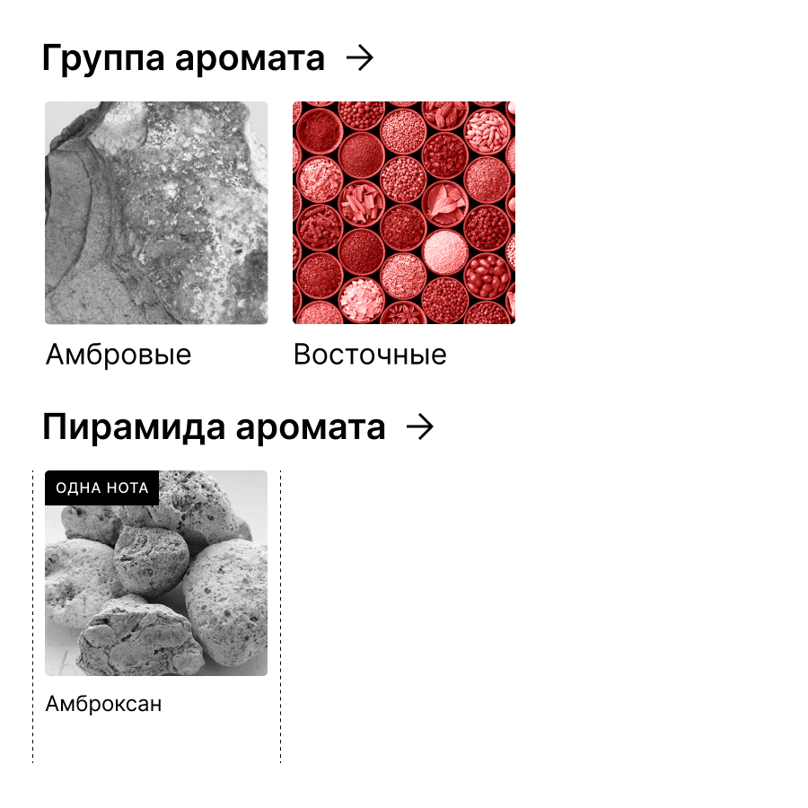 Купить Парфюмерное масло Second Molecule 10 мл по выгодным ценам с  доставкой по России в Библиотеке ароматов