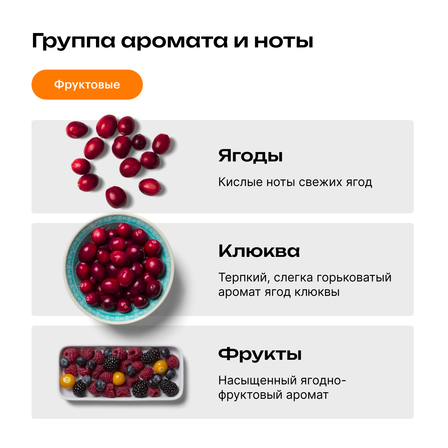 Купить Мини-роллербол Клюква 3 мл по выгодным ценам с доставкой по России в Библиотеке ароматов