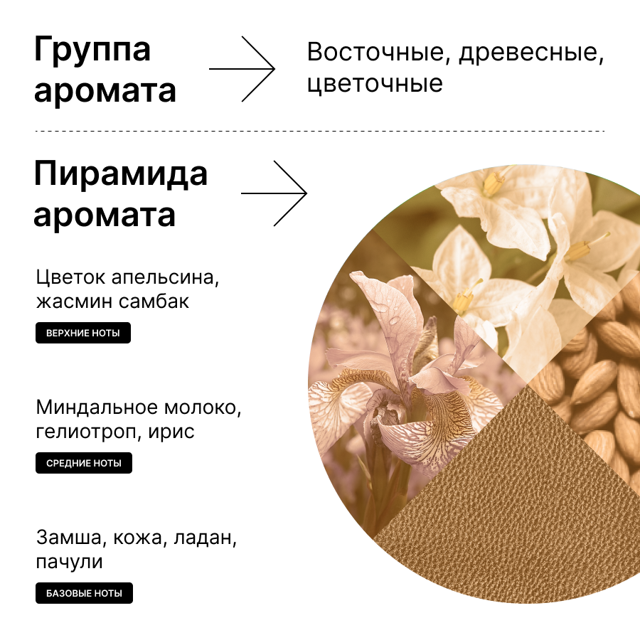 Можно ли забеременеть от смазки