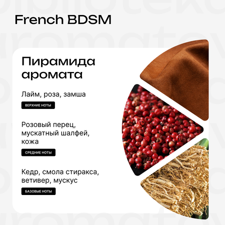 Рязаньдағы жезөкшелер телефон нөмірі